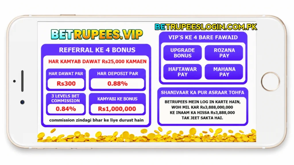 Betrupees login